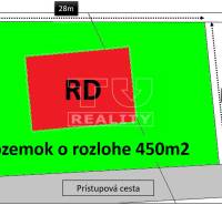 Ružomberok Rodinný dům prodej reality Ružomberok