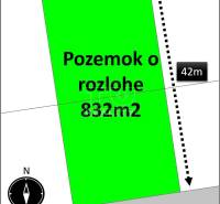 Svätý Kríž Pozemky - bydlení prodej reality Liptovský Mikuláš