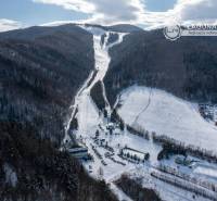 Spišská Nová Ves Hotely a penziony prodej reality Spišská Nová Ves