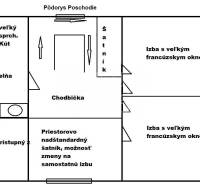 Prievidza Rodinný dům prodej reality Prievidza