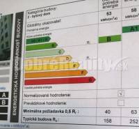 Banská Bystrica Byt 2+1 pronájem reality Banská Bystrica