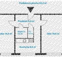 Bratislava - Petržalka Byt 2+1 prodej reality Bratislava - Petržalka