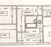 Bratislava - Karlova Ves Byt 3+1 pronájem reality Bratislava - Karlova Ves