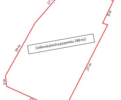 Prodej Pozemky - bydlení, Pozemky - bydlení, Nitra, Slovensko