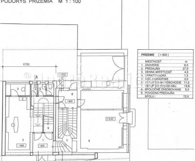 Prodej Prostory pro obchod, Prostory pro obchod, Nitra, Nitra, Slovens