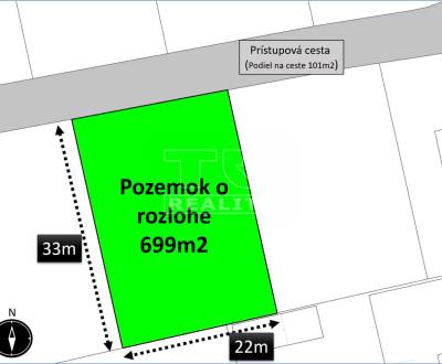 Prodej Pozemky - bydlení, Liptovský Mikuláš, Slovensko