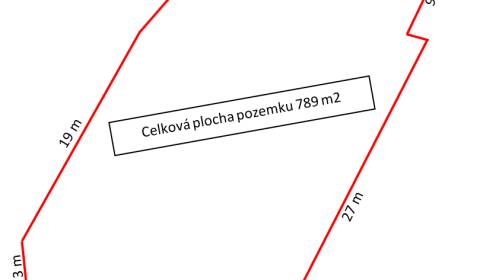 Prodej Pozemky - bydlení, Pozemky - bydlení, Nitra, Slovensko