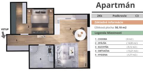 Prodej Rekreační apartmán, Rekreační apartmán, Nitra, Slovensko