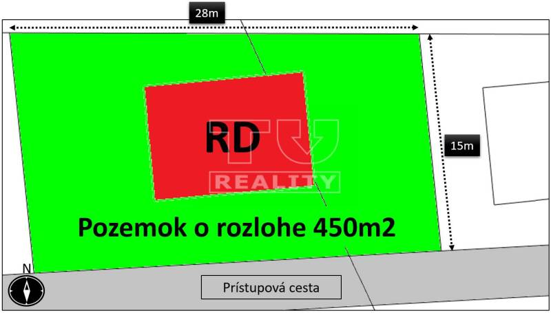 Svätý Kríž Rodinný dům prodej reality Liptovský Mikuláš