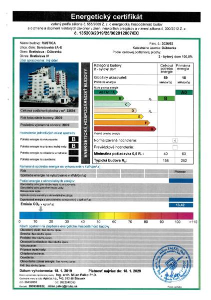 Bratislava - Dúbravka Byt 4+1 prodej reality Bratislava - Dúbravka