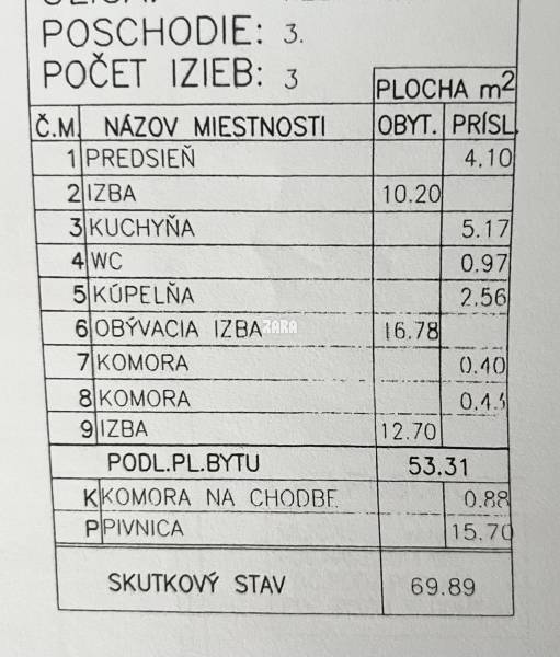 Košice - mestská časť Západ Byt 3+1 prodej reality Košice - Západ