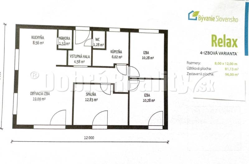 Šamorín Rodinný dům prodej reality Dunajská Streda