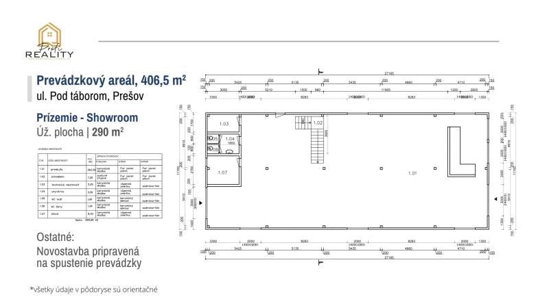 Na prenájom prevádzkový areál s predajňou a kanceláriami Prešov