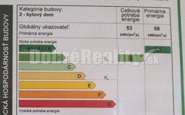 Banská Bystrica Byt 2+1 pronájem reality Banská Bystrica