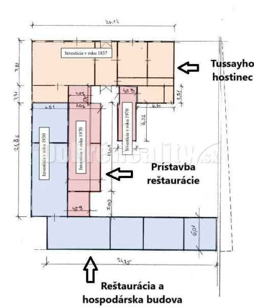 Muráň Hotely a penziony prodej reality Revúca