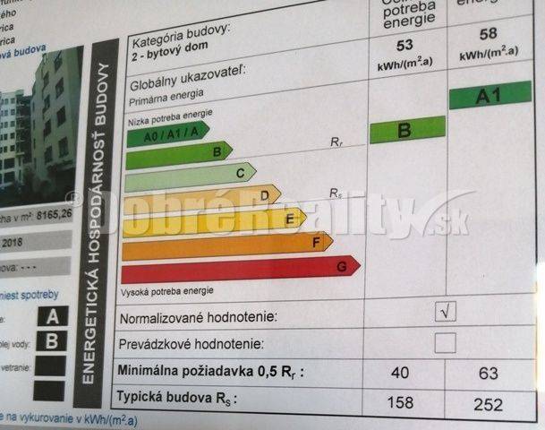 Banská Bystrica Byt 2+1 pronájem reality Banská Bystrica