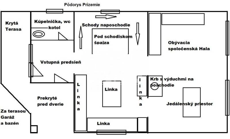 Prievidza Rodinný dům prodej reality Prievidza