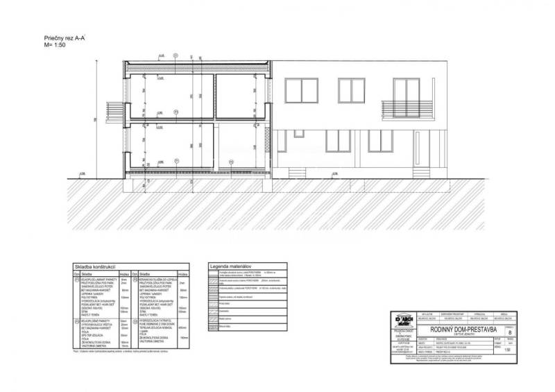 Zlaté Klasy Byt 4+1 prodej reality Dunajská Streda