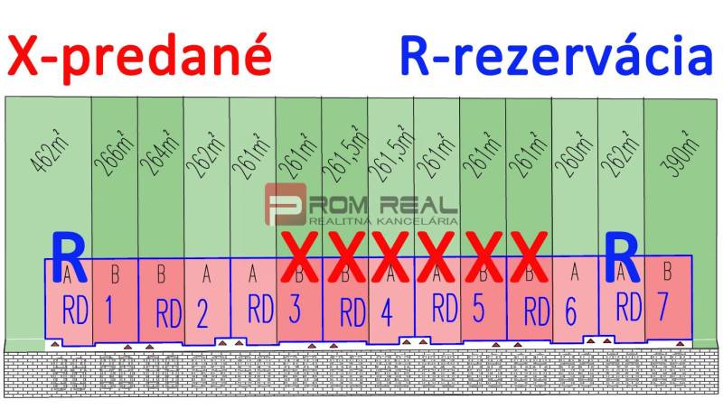 Rovinka Rodinný dům prodej reality Senec